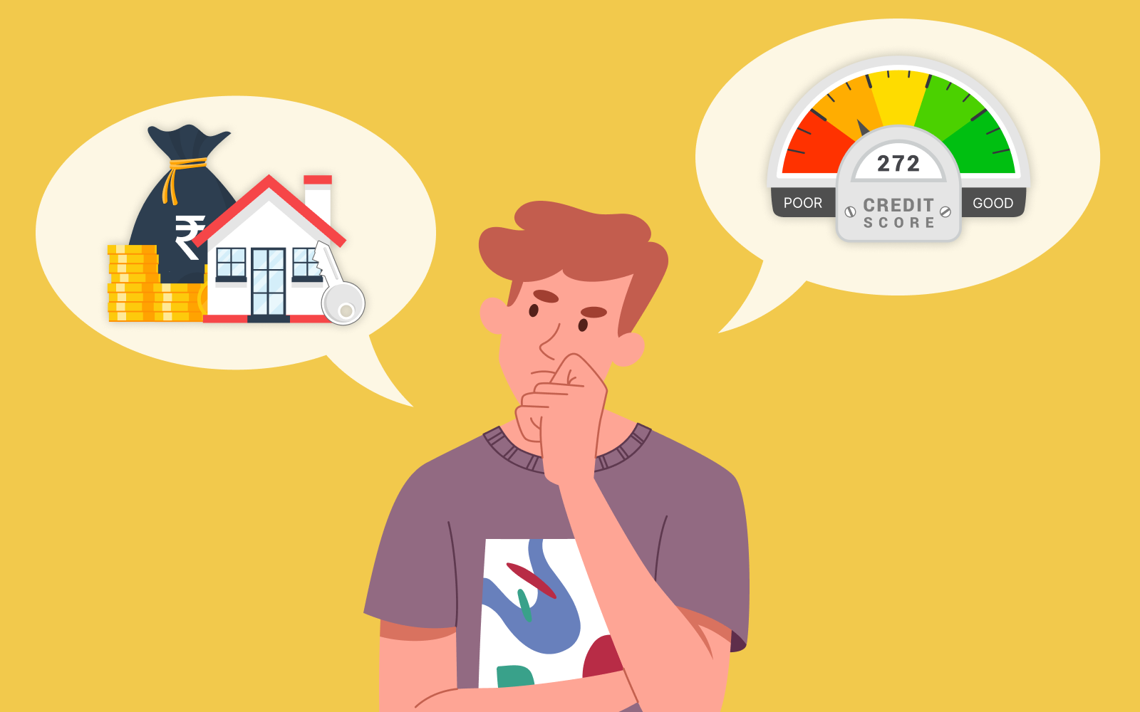 Personal loan eligibility in India based on salary CIBIL score and documents